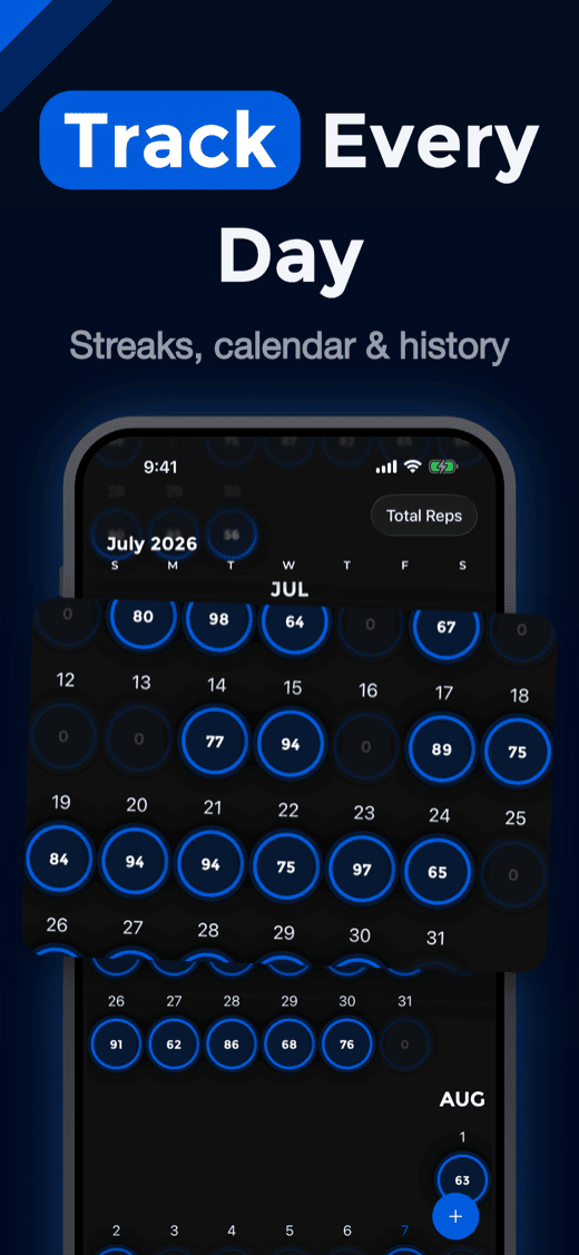 Track every day: streaks, calendar and history