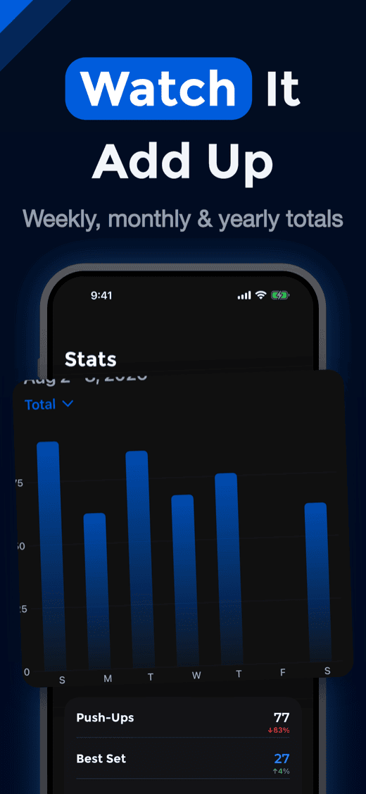 Watch it add up: weekly, monthly and yearly totals